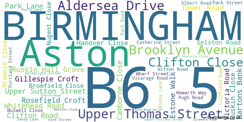 A word cloud for the B6 5 postcode